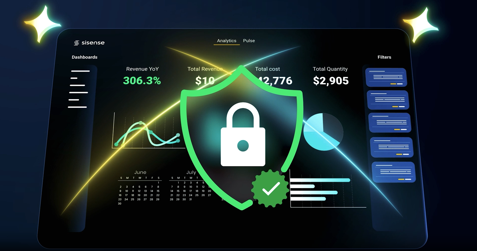 AI business logic understanding