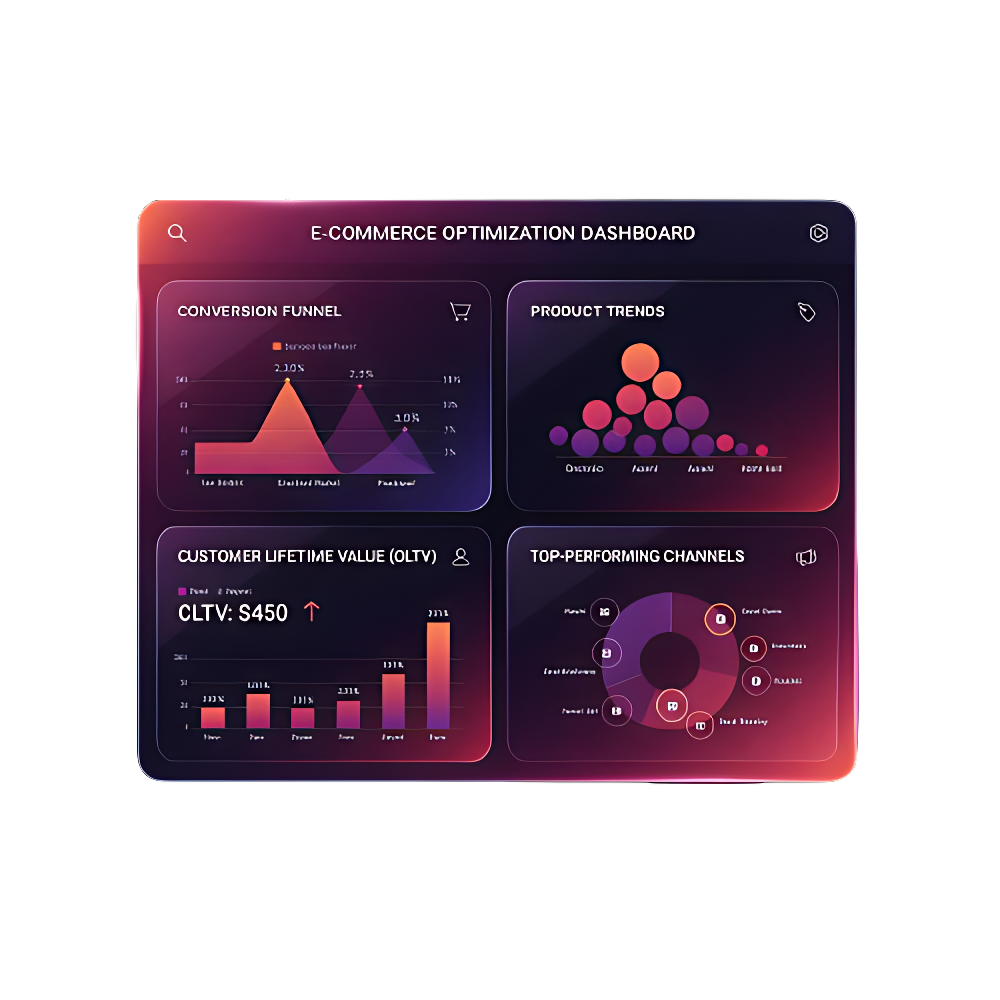 E-commerce Dashboard