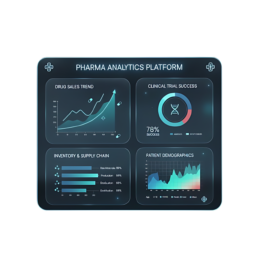 Pharma Dashboard
